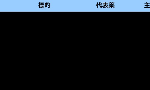 电磁波治疗仪器有什么作用-【电磁波治疗仪禁忌】电磁波治疗仪的工作原理 - 电磁波治仪的禁忌症网